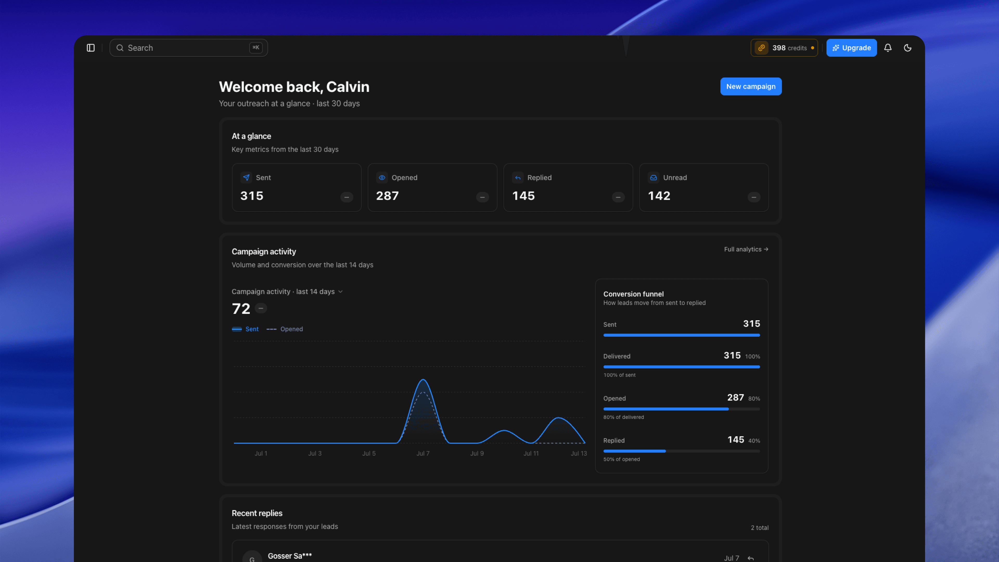Squibb dashboard preview
