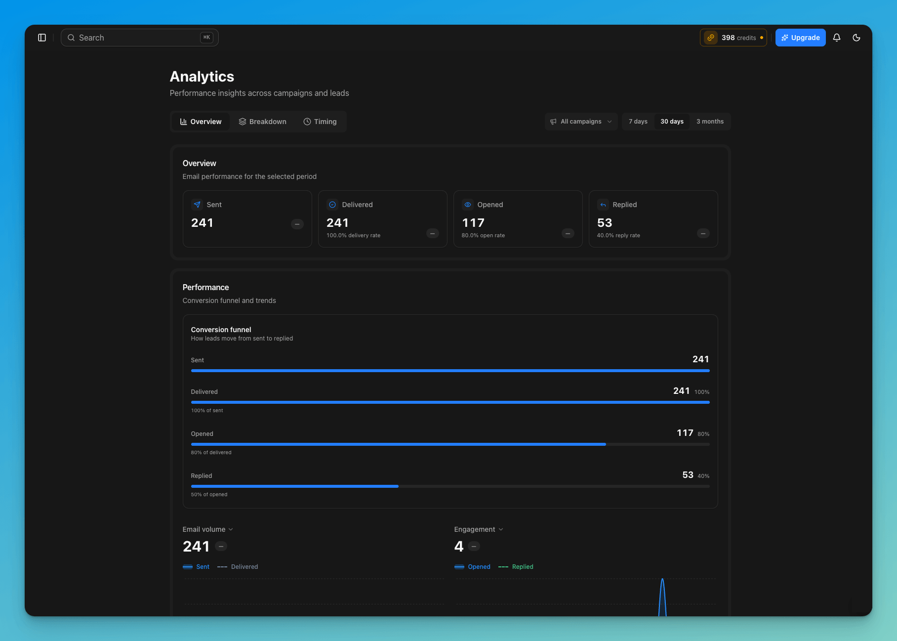 Workflow Automations at Scale