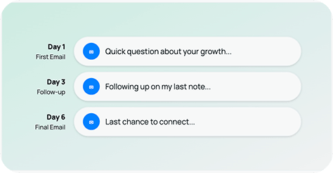 Multichannel Campaign Engine